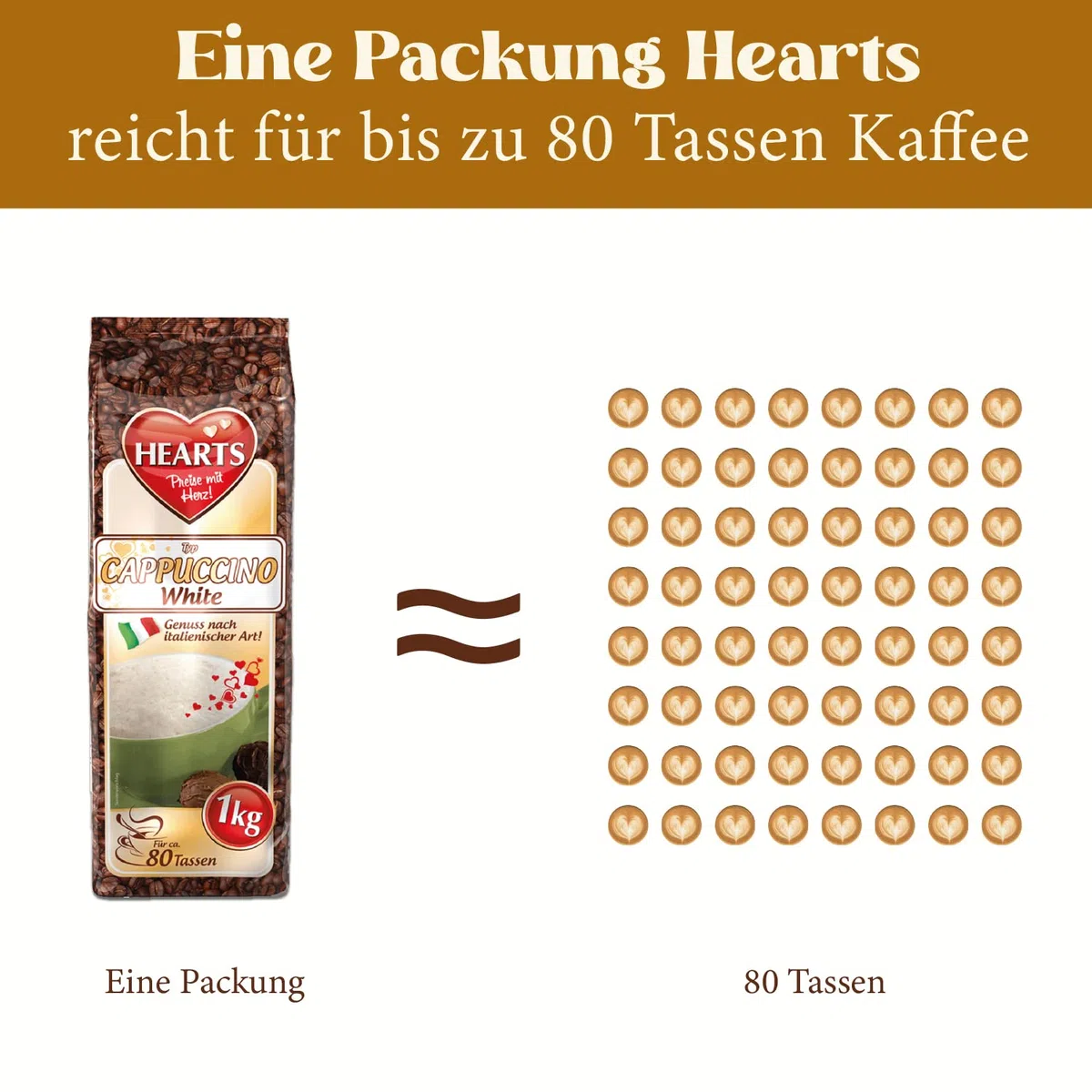 HEARTS Cappuccino White 10 x 1 kg – przyjemność w stylu włoskim, ok. 80 porcji na woreczek, praktyczne opakowanie rodzinne, intensywny aromat, mleczny i kremowy
