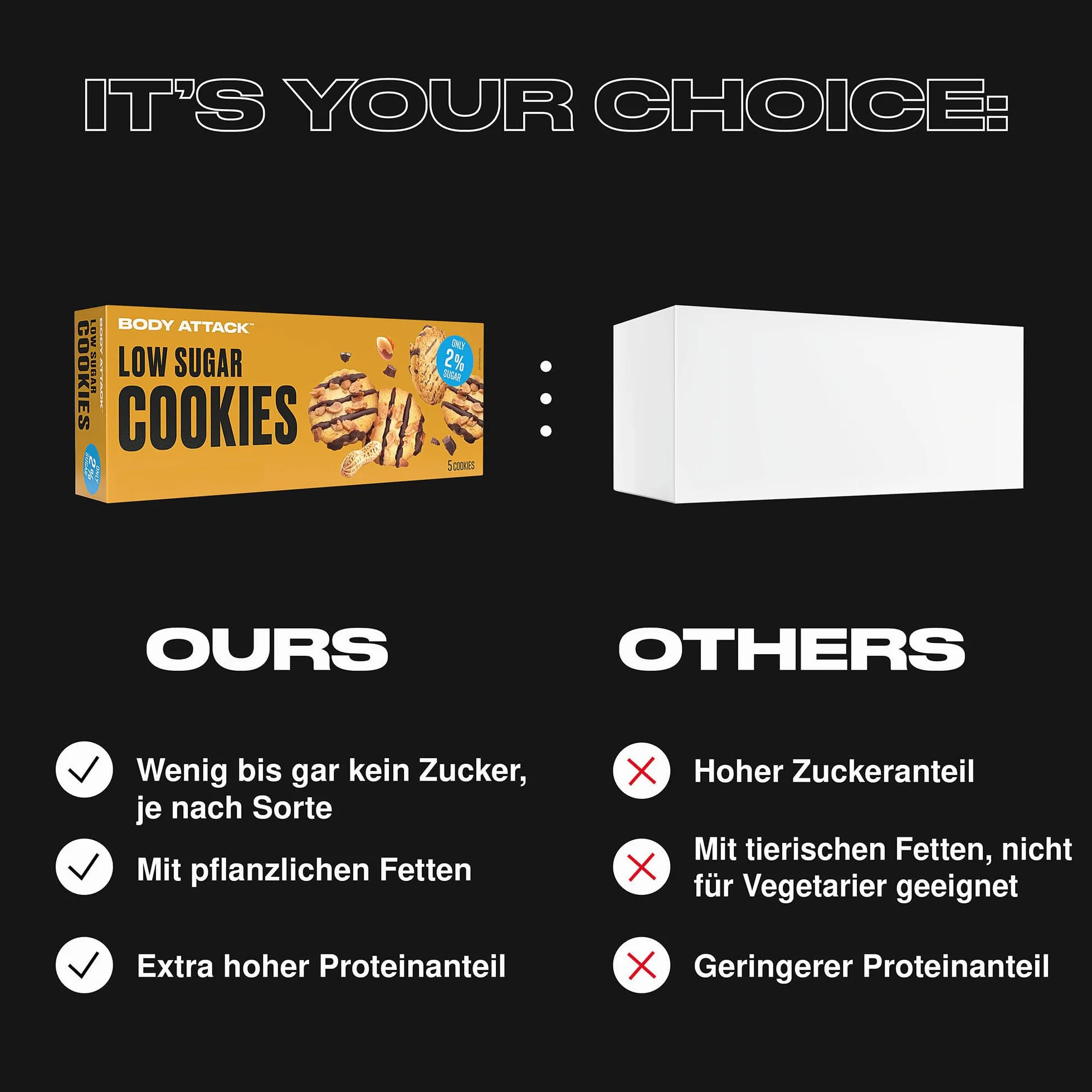 BODY ATTACK LOW SUGAR COOKIES - Peanut Choc – 125 g – pyszne odmiany z niewielką ilością cukru lub bez cukru – ciasteczka z białkiem – bogata w białko przekąska o niskiej zawartości cukru – bez